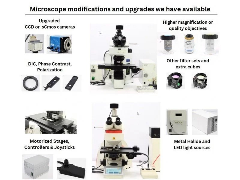 Nikon Eclipse 80i Upright Fluorescence Microscope (New Filters)