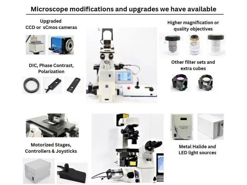 Nikon Eclipse TE2000-E Inverted Fluorescence Motorized PFS Perfect Focus Microscope with PH