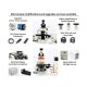 Zeiss AXIO Imager M1 Upright Fluorescence Motorized XYZ Microscope (New Filters) Pred Imager M2