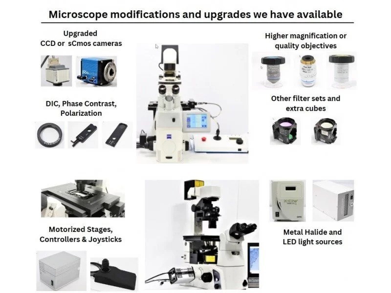 Zeiss Axiovert 200m Inverted Fluorescence Phase Contrast Microscope (New Filters)