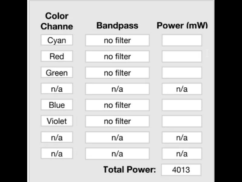 Lumencor Leica LED3 LED Light Engine Source