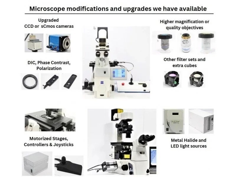 Nikon Eclipse Ni-U Upright Fluorescence Phase Contrast Microscope with Motorized Stage (New Filters)